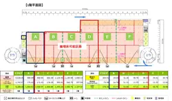 千葉県八千代市大和田新田の倉庫
